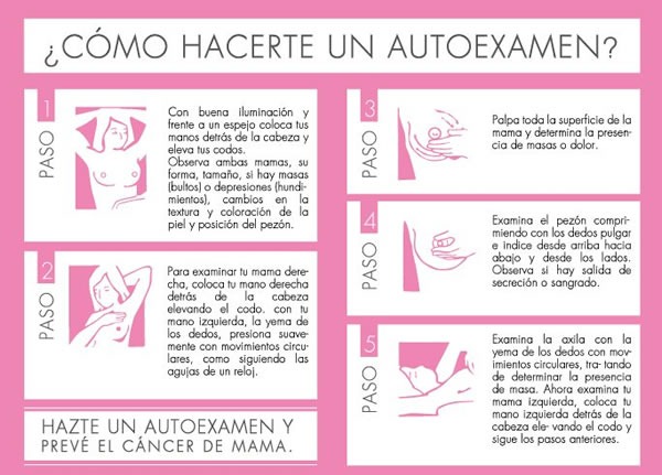 Cáncer de Mama Autoexploración 